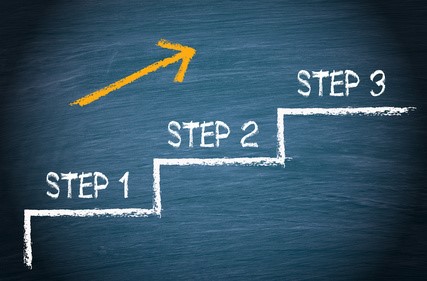 step-1-step-2-step-3